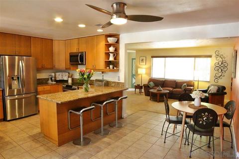 3270 Rocky Sage Rd, Jamul, CA 91935 photo 6