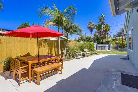 959 Ocean View Ave, Encinitas, CA 92024 photo 20