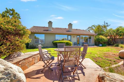 16698 Granite Dr, Ramona, CA 92065 photo 23