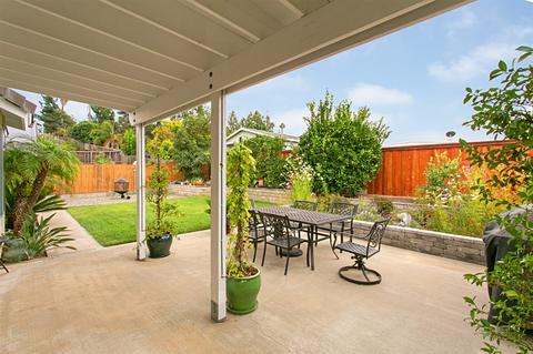 1156 Symphony Pl, Escondido, CA 92029 photo 22