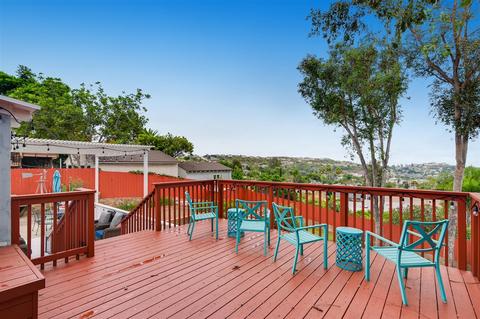 4372 Avon Dr, La Mesa, CA 91941 photo 21