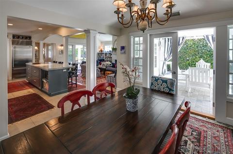 656 Margarita, Coronado, CA 92118 photo 7