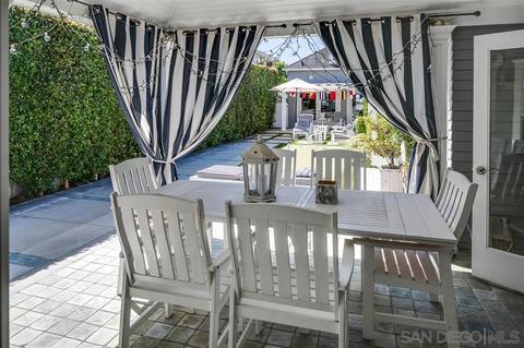 656 Margarita, Coronado, CA 92118 photo 9