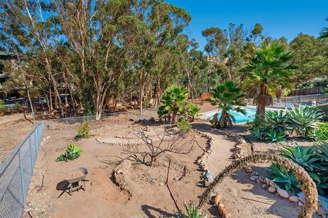 5101 Guava Ave, La Mesa, CA 91942 photo 24
