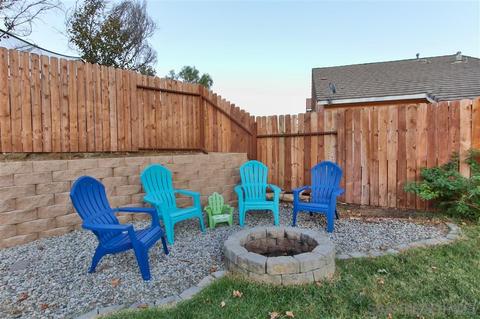 33506 View Crest Dr, Wildomar, CA 92595 photo 20