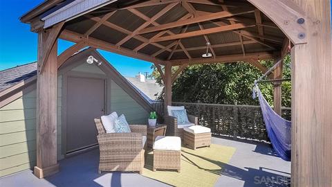 7521 Eucalyptus Hl, La Mesa, CA 91942 photo 16