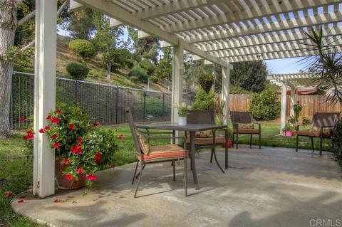 568 Edgewater Ave, Oceanside, CA 92057 photo 19