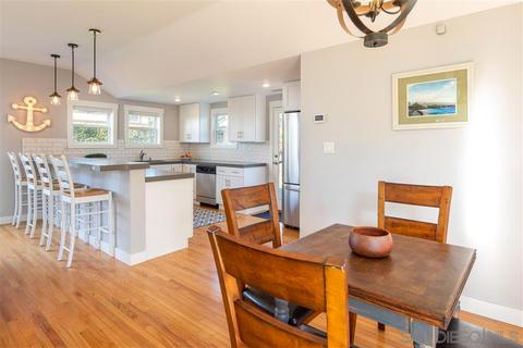 964 Bonita Dr, Encinitas, CA 92024 photo 10