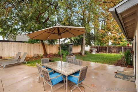 920 Felicidad Dr, Fallbrook, CA 92028 photo 23