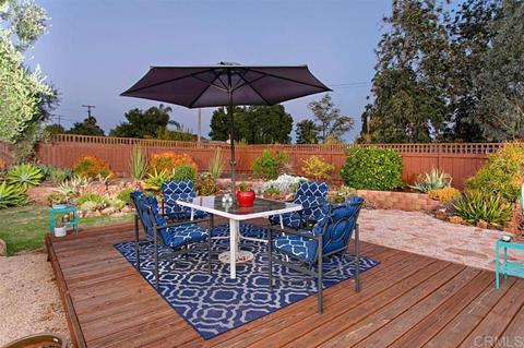 1791 Summit, Escondido, CA 92027 photo 23