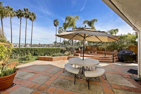 33 Saint Christophers Ln, Coronado, CA 92118 photo 24