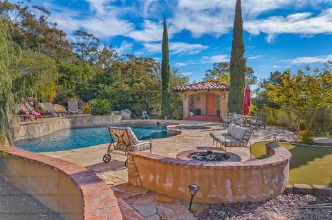 2046 Mango Gln, Vista, CA 92084 photo 22