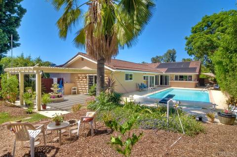 13327 Stone Canyon Rd, Poway, CA 92064 photo 25