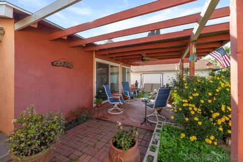 10015 Via Rita, Santee, CA 92071 photo 25