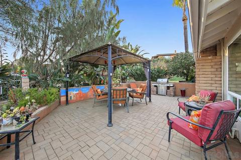 1165 Range View Rd, Vista, CA 92084 photo 5