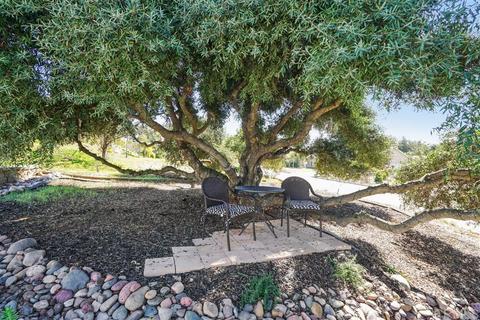 24630 Watt Rd, Ramona, CA 92065 photo 22