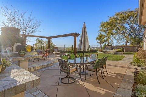 7675 Sitio Manana, Carlsbad, CA 92009 photo 22