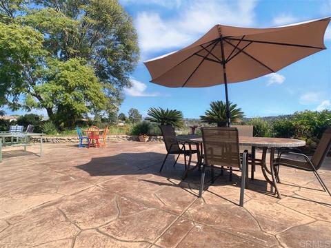6215 Cresthaven Dr, La Mesa, CA 91942 photo 22