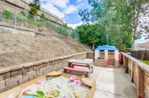 13020 Wanesta Dr, Poway, CA 92064 photo 24