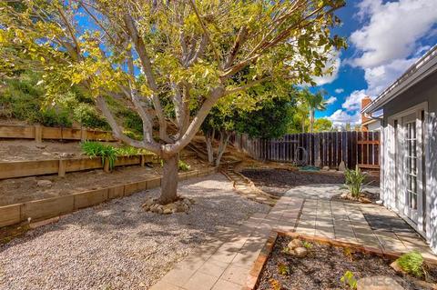 13856 Olive Grove Pl, Poway, CA 92064 photo 23