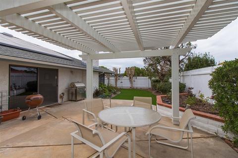 3718 Oakview Ct, Fallbrook, CA 92028 photo 20