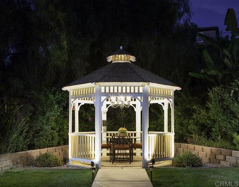 1132 Championship, Oceanside, CA 92057 photo 24