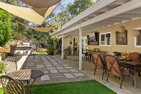 1950 Bluebell Ln, Fallbrook, CA 92028 photo 22