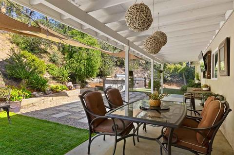 1950 Bluebell Ln, Fallbrook, CA 92028 photo 21