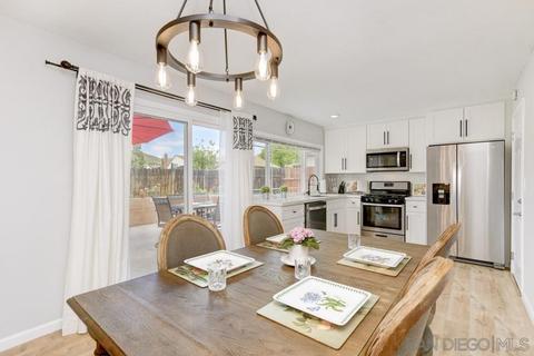 10056 Woodpark Dr, Santee, CA 92071 photo 9