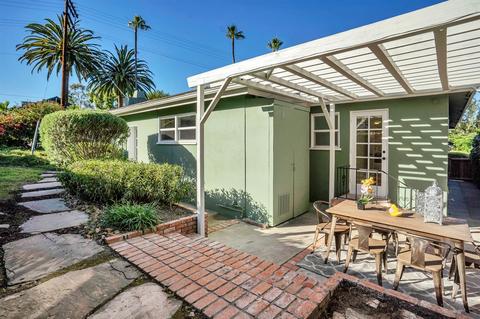 8261 Pasadena Ave, La Mesa, CA 91941 photo 23