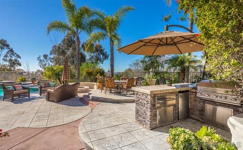 12306 Figtree St, San Diego, CA 92131 photo 23