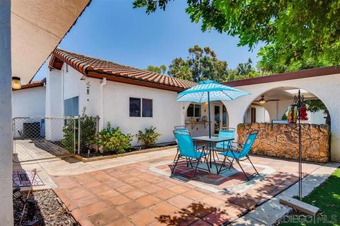 1238 Burnaby St, El Cajon, CA 92020 photo 25