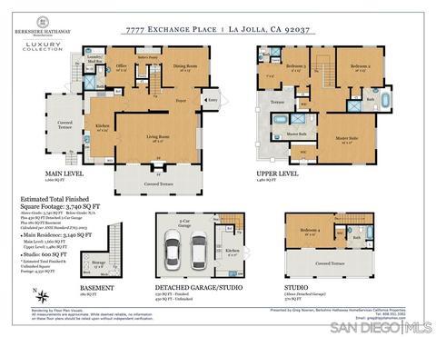 7777 Exchange Pl, La Jolla, CA 92037 photo 25