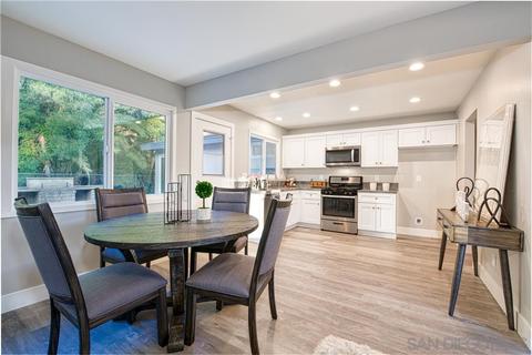 9581 Mandeville Rd, Santee, CA 92071 photo 9