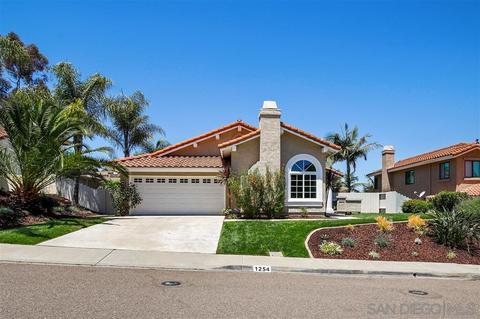 1254 Avenida Miguel, Encinitas, CA 92024 photo 1
