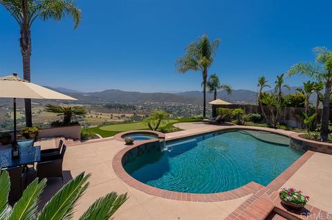 2472 Wind River Rd, El Cajon, CA 92019 photo 23