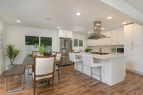 5505 Moonlight Ln, La Jolla, CA 92037 photo 15