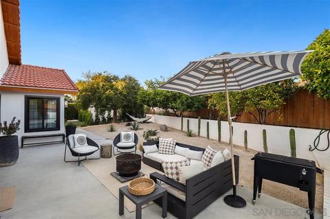 7318 Lily Pl, Carlsbad, CA 92011 photo 21