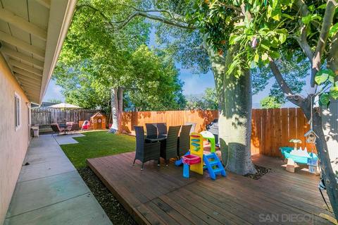 10021 Via Rita, Santee, CA 92071 photo 24