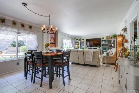7317 Esfera St, Carlsbad, CA 92009 photo 14