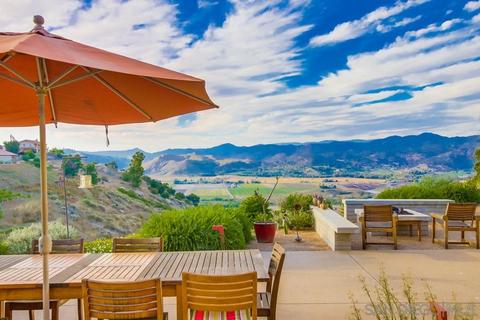 15234 Sky High Rd, Escondido, CA 92025 photo 20