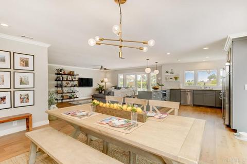 910 Passiflora Ave, Encinitas, CA 92024 photo 6