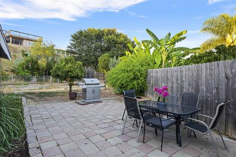9357 Heiting Ct, Santee, CA 92071 photo 19