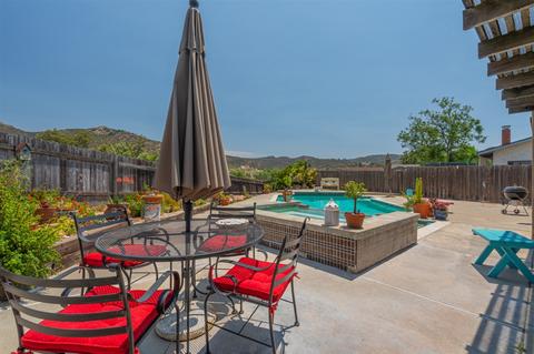 14947 White Butte Dr, Poway, CA 92064 photo 20