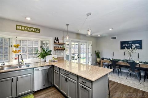 13257 Lingre Ave, Poway, CA 92064 photo 20