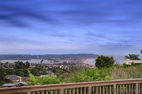 5901 La Jolla Mesa, La Jolla, CA 92037 photo 19