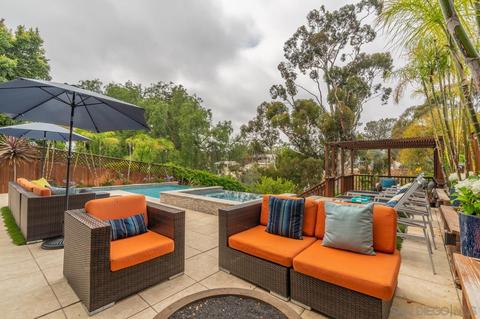 3778 Eagle St, San Diego, CA 92103 photo 36