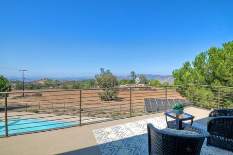 19348 Via Cuesta, Ramona, CA 92065 photo 22