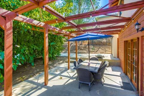 15859 Rainbird Rd, Ramona, CA 92065 photo 74