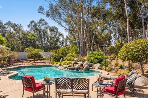 15964 Cumberland Dr, Poway, CA 92064 photo 38